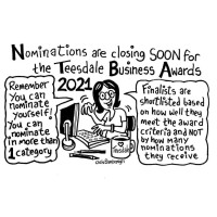 Nominations Open Soon for the TBA2023